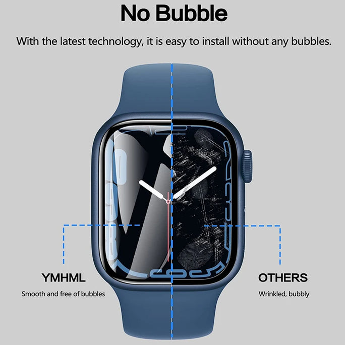 Protector Film For SmartWatch